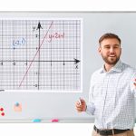 Rutesystem til tavle 70x60 cm