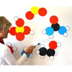 Magnetiske molekylmodeller