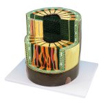 Plantestengel tofrøbladet