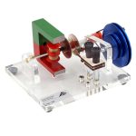 Motor- og generatormodell